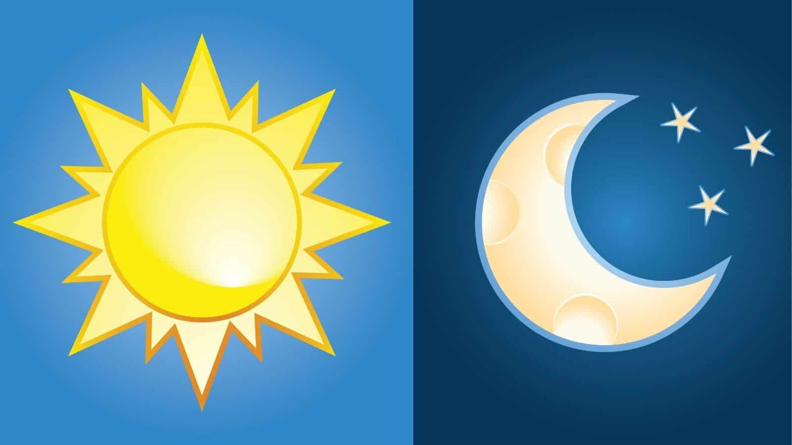 A bright yellow sun on a light blue background is shown next to a pale crescent moon with stars on a dark blue background.